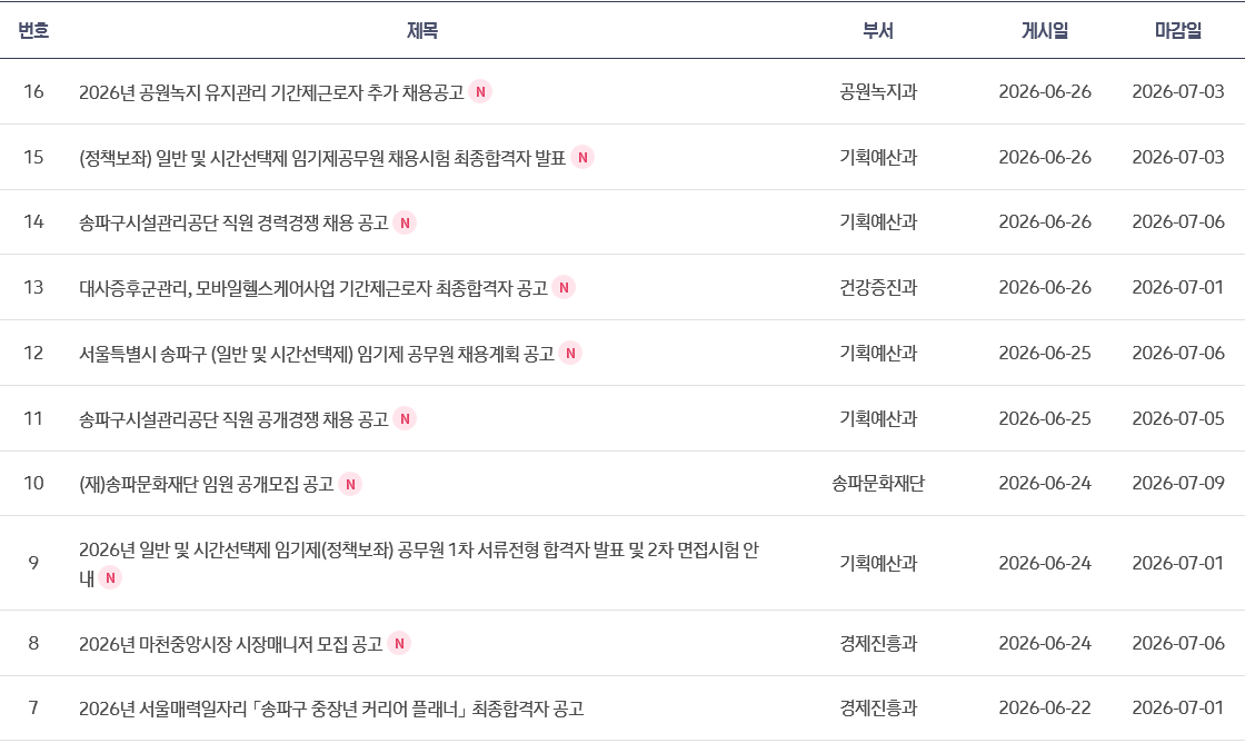 송파구청 채용정보(공공) 게시판 — 공원녹지 유지관리 기간제근로자, 대사증후군관리·모바일헬스케어사업 기간제근로자 채용공고가 임기제공무원 공고와 함께 올라온 목록